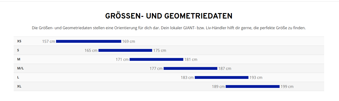 Größenempfehlung: XS 157–169 cm, S 165–175 cm, M 171–181 cm, M/L 177–187 cm, L 183–193 cm, XL 189–199 cm